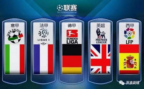 大连英博的
