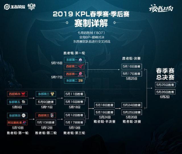 不仅展现中 不仅展现中