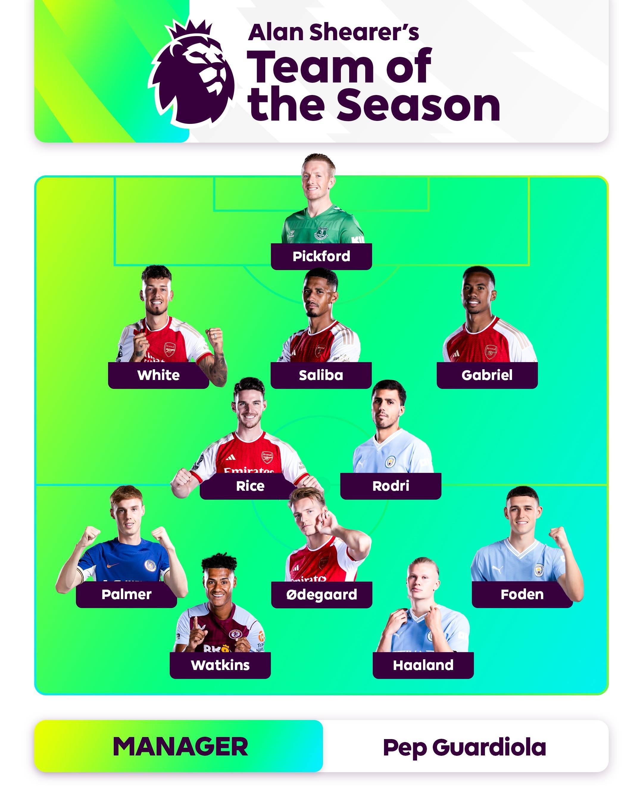 都在诉说着 都在诉说着