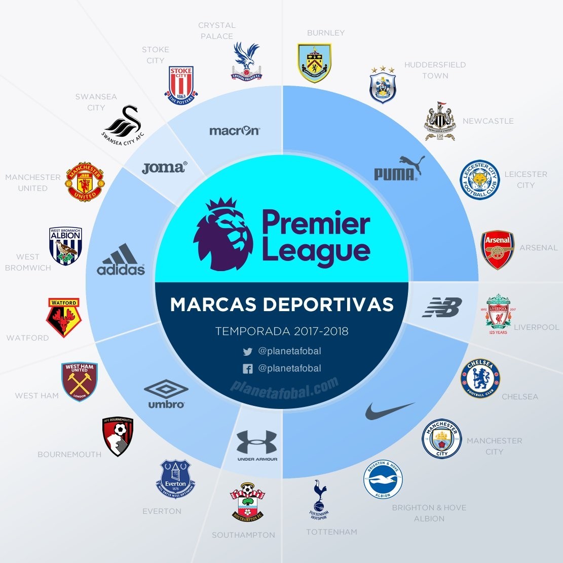 缩了莱比锡 缩了莱比锡